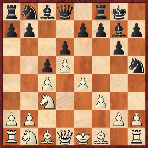 gelfand- anand 10
